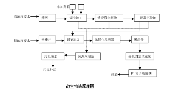 微信截图_20210807175512.png